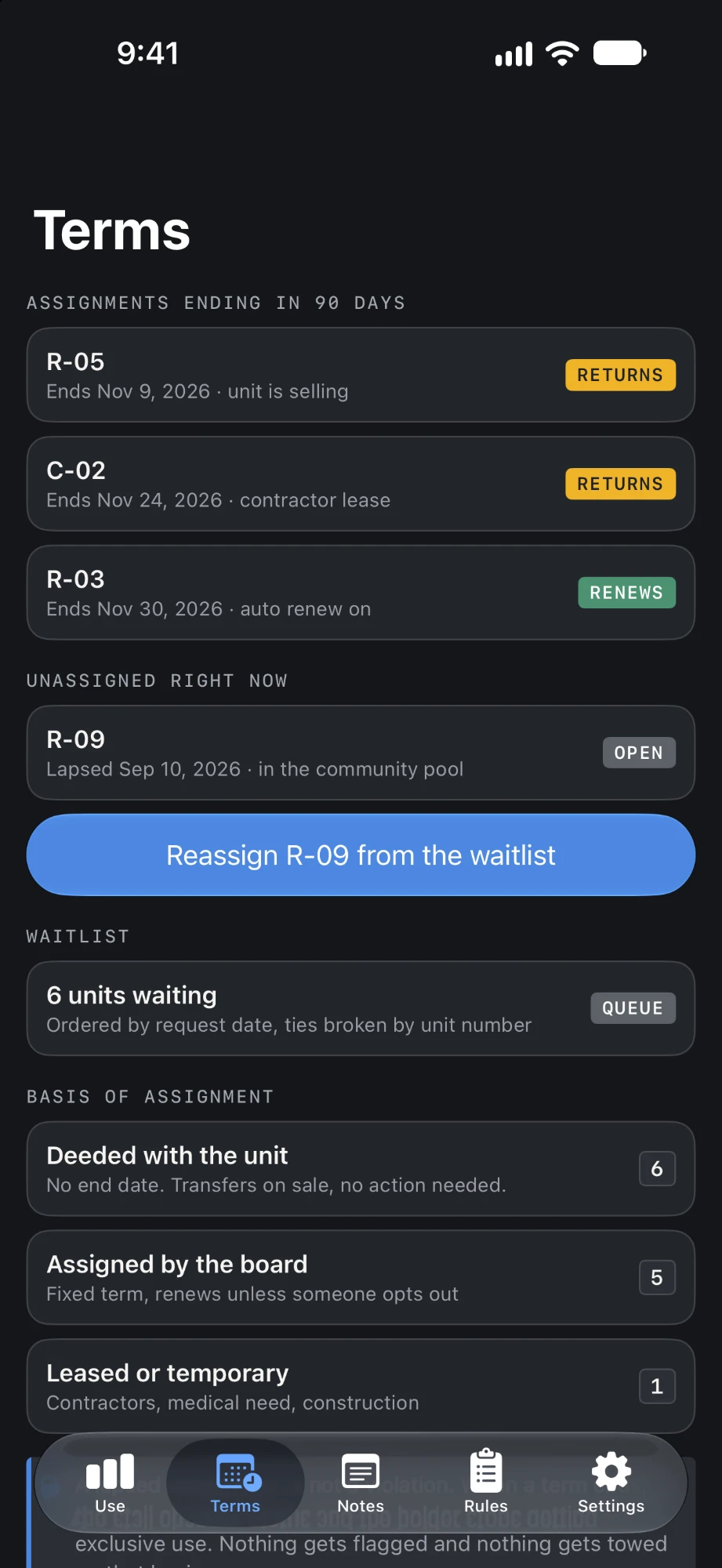 The board's Terms screen: assignments ending soon, unassigned stalls, the waitlist, and the basis of each assignment.